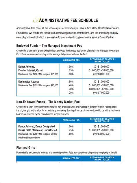 assessors fee|benton county assessor fee schedule.